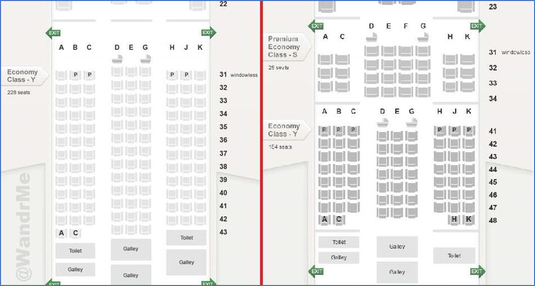 Structure of A Typical Economy Class Cabin