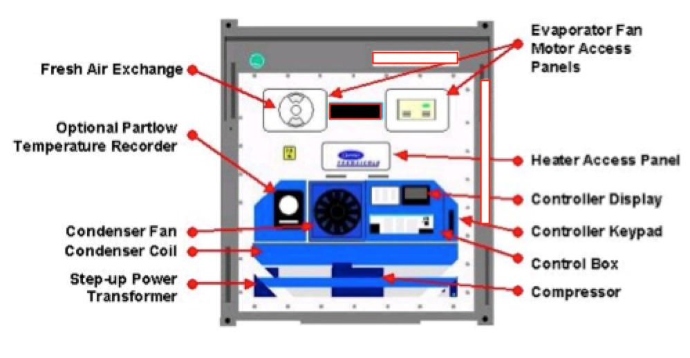 Specification of reefer container