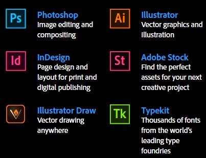 Adobe Creative Cloud - SIPMM