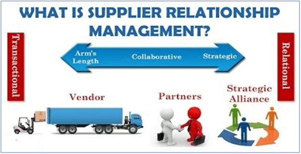 key-strategies-to-enhance-supplier-relationship-sipmm-singapore